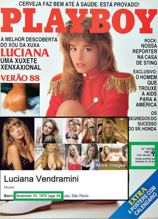 Se a Luciana Vendramini nasceu em dezembro de 1970 e foi capa da edição de dezembro de 1987, é só fazer as contas. (os quadros em verde marcam as datas e anos na revista)